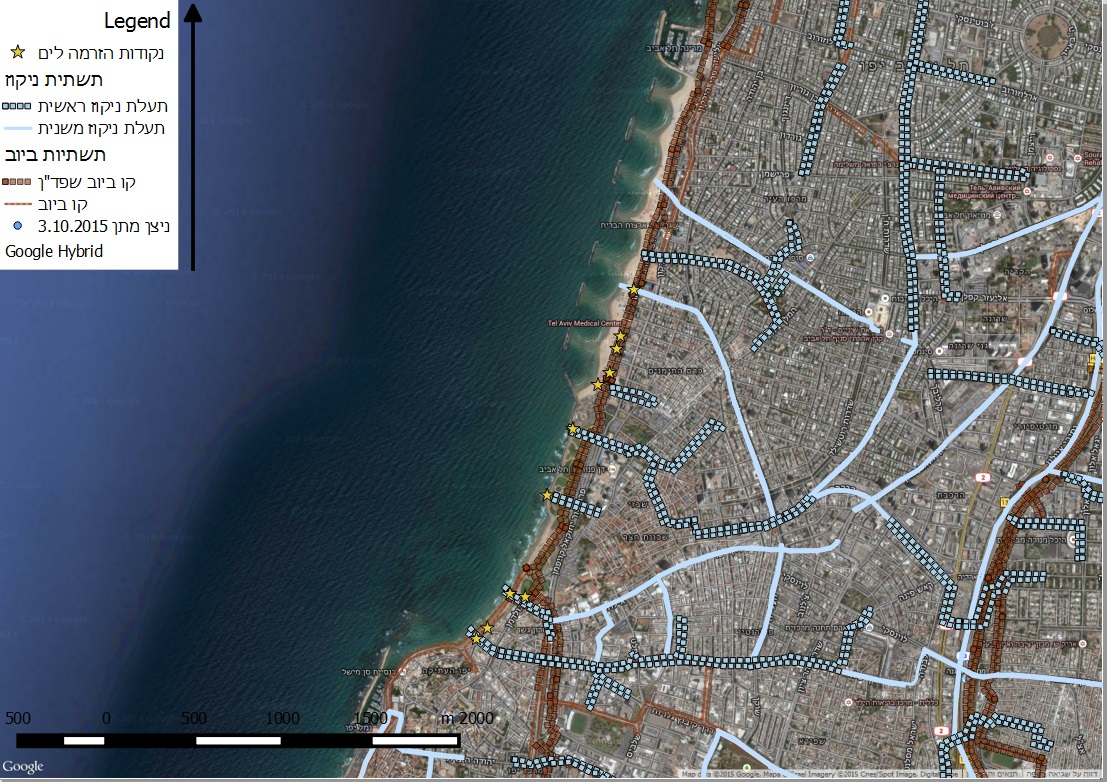 %d7%a0%d7%a7%d7%95%d7%93%d7%95%d7%aa-%d7%94%d7%96%d7%a8%d7%9e%d7%94-%d7%9c%d7%9e%d7%95%d7%9c-%d7%a0%d7%a7%d7%96%d7%99%d7%9d